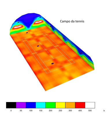 Campo tennis 2