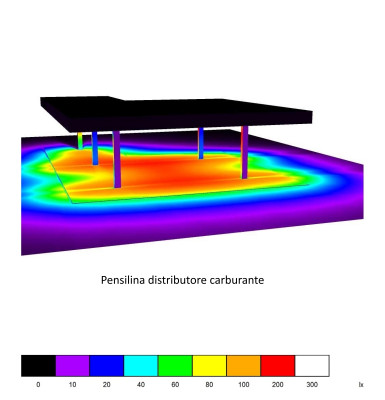 Pensilina distributore carburante