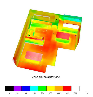 simulazione-abitazione